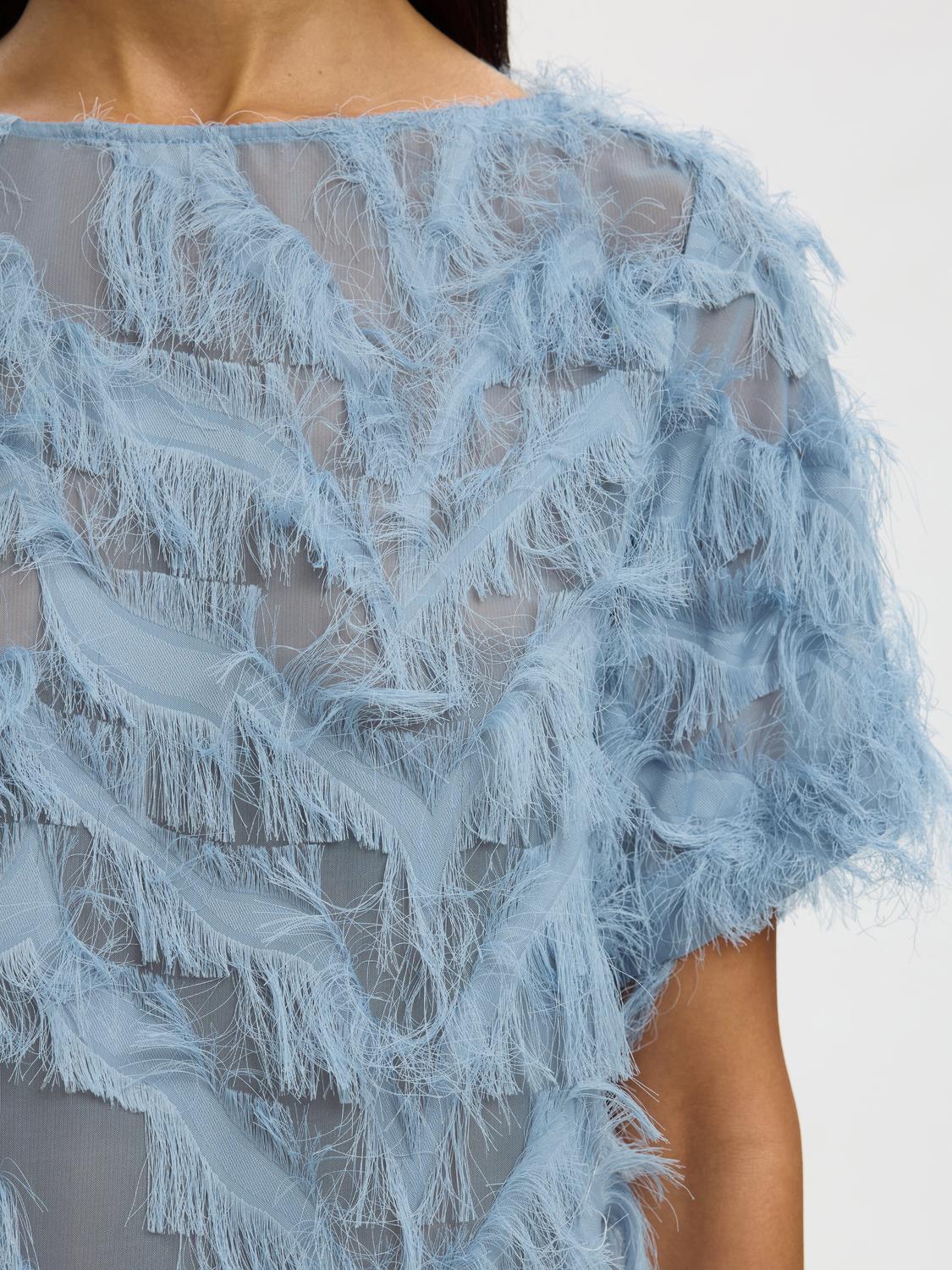 model_shot-detail