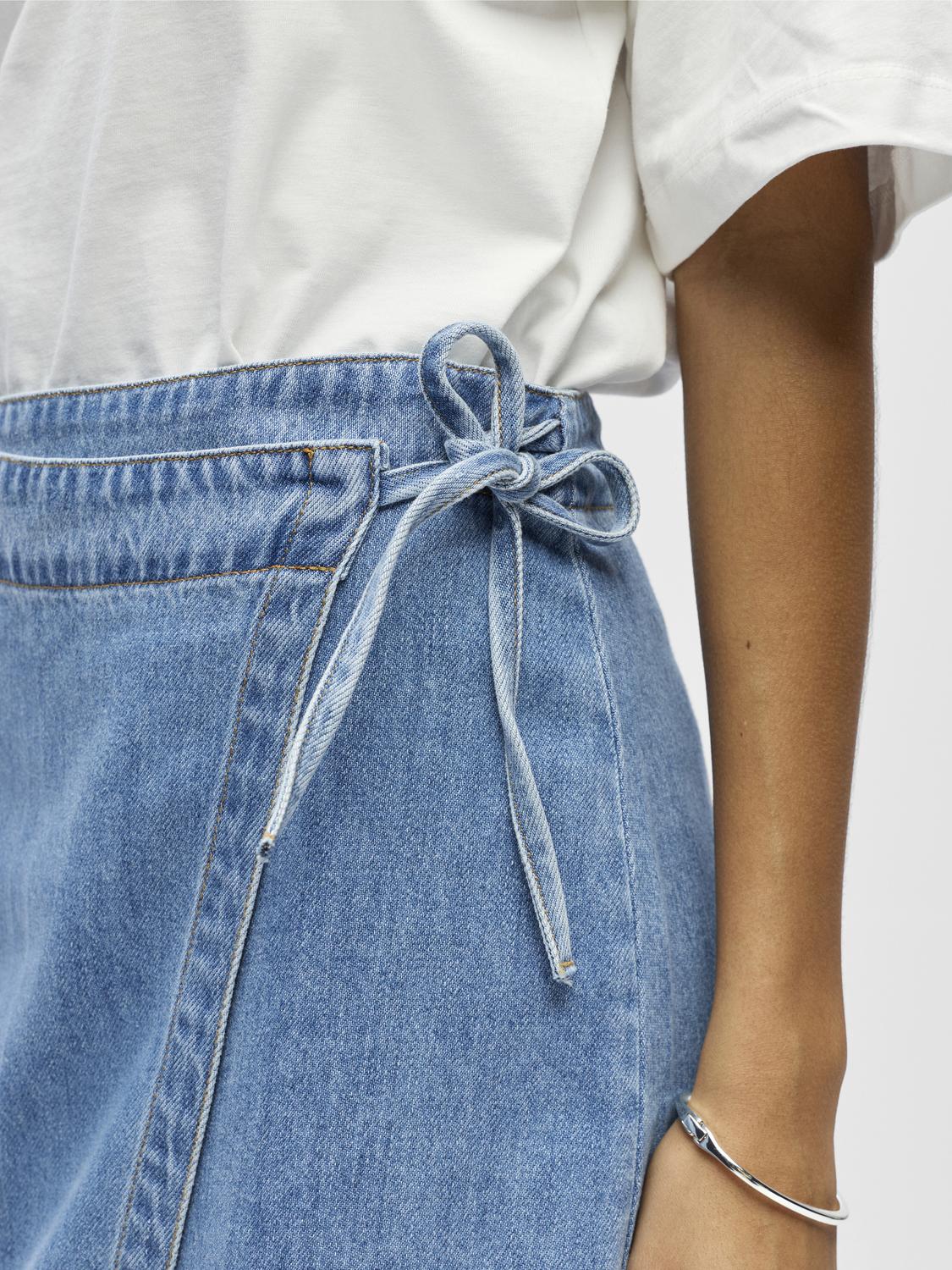 model_shot-detail